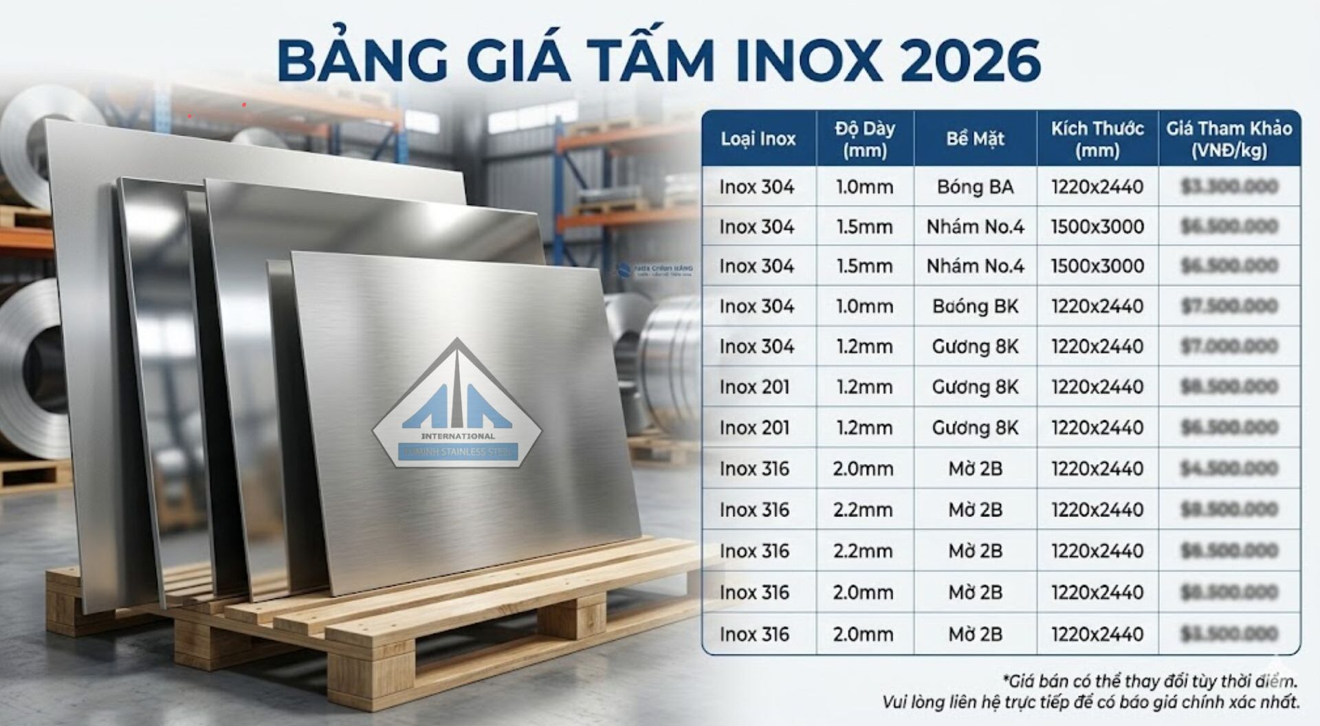 Bảng giá Tấm inox 201, 304 mới nhất 2026 – Cập nhật hôm nay tại Bình Dương bang gia tam inox e1775633816490