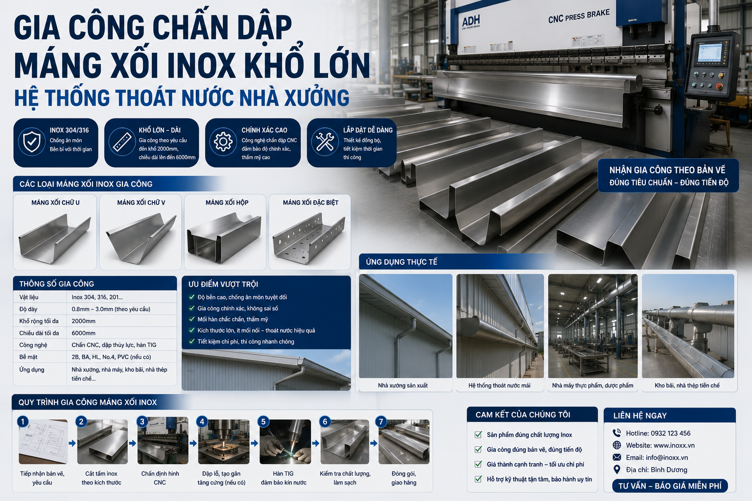 Gia Công Chấn Dập Máng Xối Inox Khổ Lớn Hệ Thống Thoát Nước Nhà Xưởng 03edecb9 bd6f 4b1b 9e3c f215758b082a 1