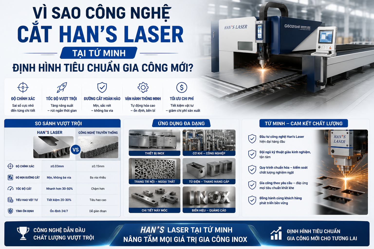 Nhận Gia Công Cắt Laser CNC Inox Thiết Kế Sẵn Tại Bình Dương bf925580 893f 4a71 a58a 2301b9fbe849